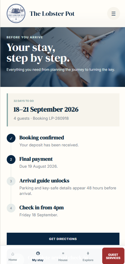 Guest App stay timeline showing booking milestones